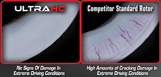 Winhere Auto-Part Manufacturing